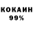 Бутират GHB Samandar Keldibaev